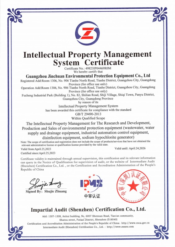 Intellectual Property